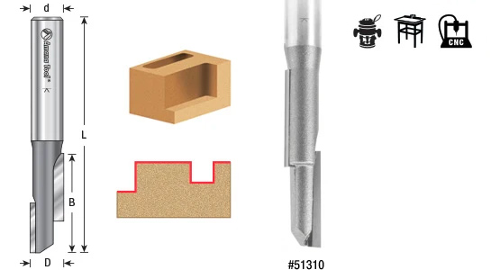 Do Freud router bits hold up when routing 3/4" 11-ply Baltic birch plywood?