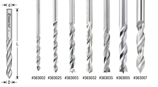 Metric Boring Drills - Solid Carbide - Right Hand Questions & Answers