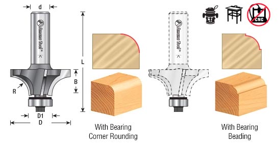 Corner Rounding Router Bits with Ball Bearing Guide Questions & Answers