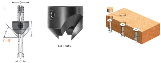 Why should I use a left hand Countersink tool?