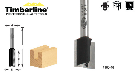 Straight Plunge Cutting Router Bits 1/4 Shank - Economy Questions & Answers