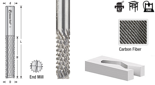 Solid Carbide End Mill Point Diamond Pattern, Composite Cutting Router Bits Questions & Answers