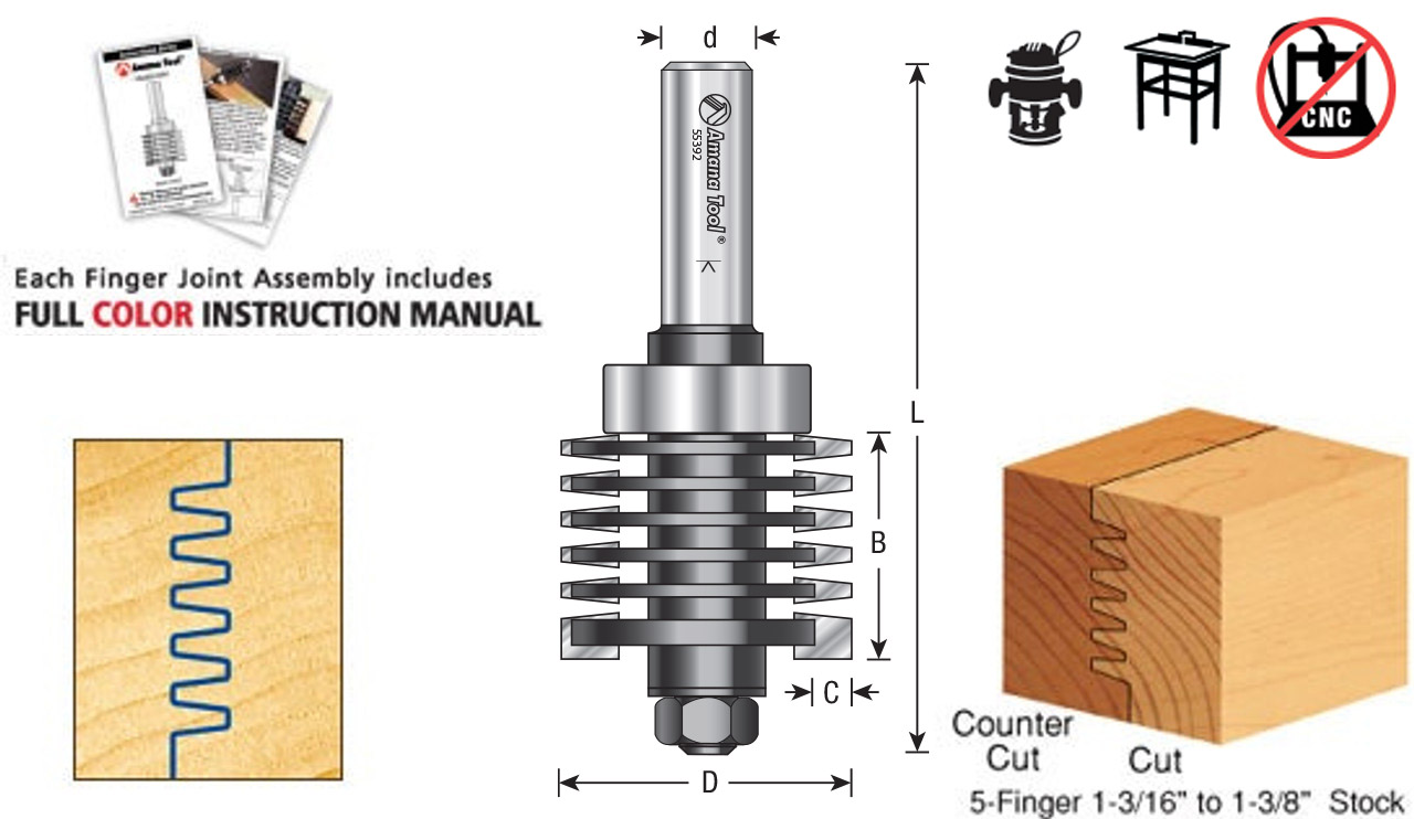 Finger Joint Assembly Router Bit Questions & Answers