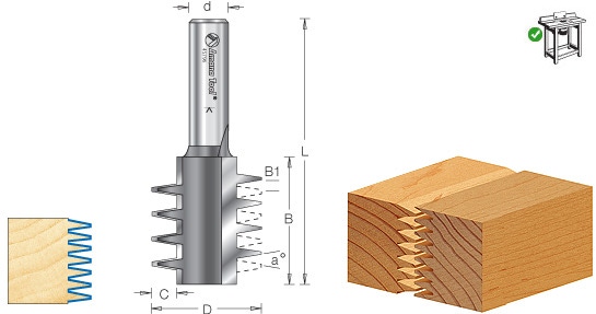 Finger Joint Router Bit Questions & Answers