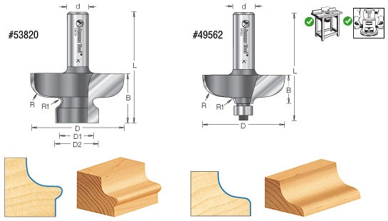 What is the depth of "œA"
