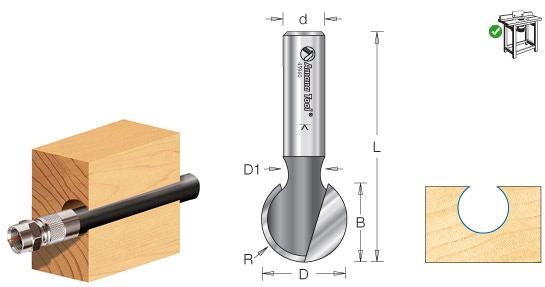Not sure what R represents. It appears to be the diameter of cutting ball D but the table shows it to be different.