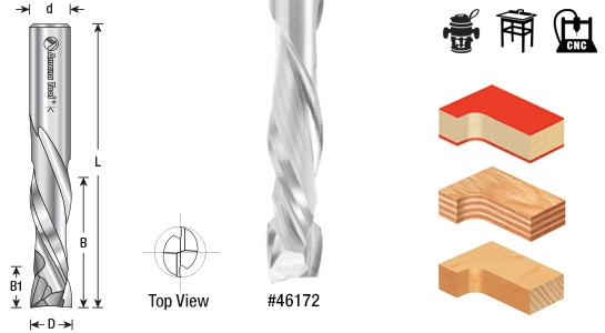 is this bit considered an "end mill"?