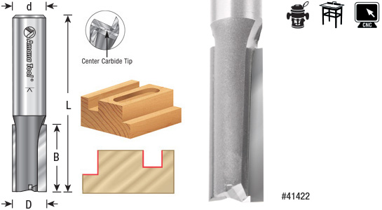 Can someone tell me an appropriate chipload for cutting 3/4'' MDF with tool 41448? Thanks.