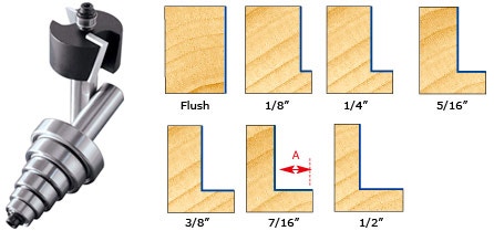 Multi-Rabbet Router Bits- Seven Different Rabbet Depths Questions & Answers