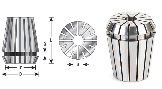 CNC High Precision Spring Collets for ER32 Tool Holder Questions & Answers