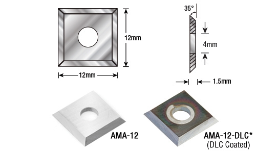 Solid Carbide Insert Knives 12 x 12 x 1.5mm 4 Cutting Edges Questions & Answers