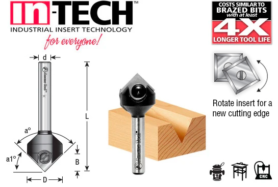 In-Tech Series Insert V-Groove Router Bits Questions & Answers