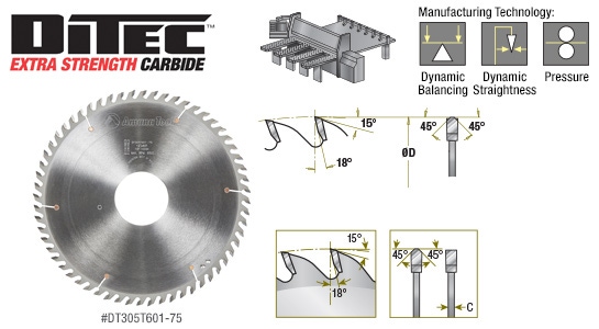 400mm × 30mm main blade and 120mm × 20mm scoring blade for Casolin sliding table saw