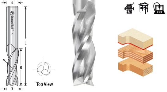 CNC Spiral 3 Flute Plunge Solid Carbide Router Bits-Upcut Questions & Answers