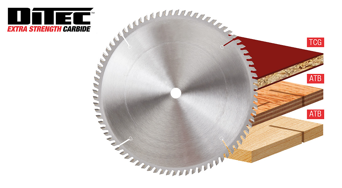 Ditec 2000 Sliding Table Saw Blades Questions & Answers