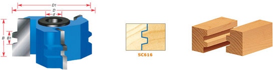 Glue Joint Shaper Cutters Questions & Answers