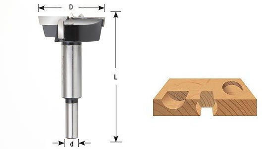 Carbide-Tipped Forstner Bits Questions & Answers