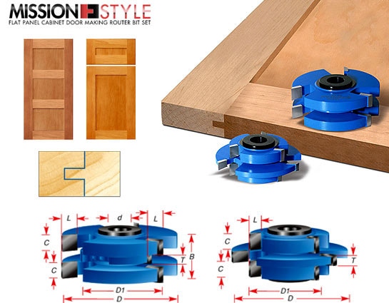 Please price for 3/8 and 1/2 cutters in set