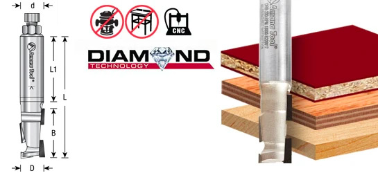 why is this product not suitable for a table mounted router?