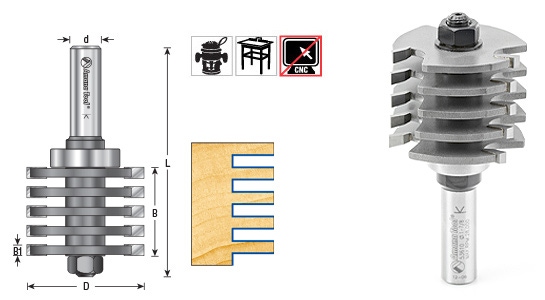 Box-Joint Set Questions & Answers