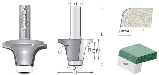 Is this the correct bit for a Corian #810 undermount sink?