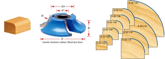 What is the rpm recomendation for this product?