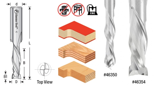 Ideal cutting speed and feed for a 1/2" (12.7mm) bit cutting 16mm (5/8") MDF?