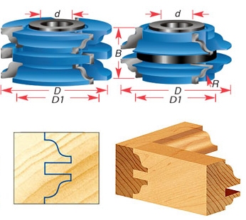 if I want to have the full block combines it will cost me more for home delivery