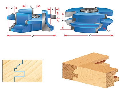 Will this cutter shape a radius using the rub collar, and not using a template?