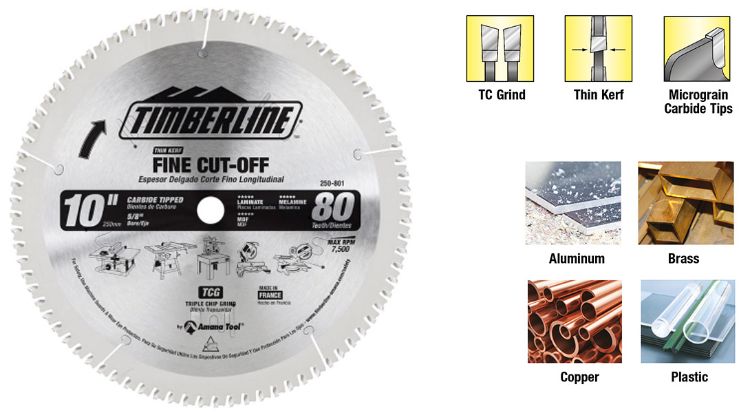 you have list many of the sliding mitre saws, but i didnt see ryobi. will they work well on their saws?