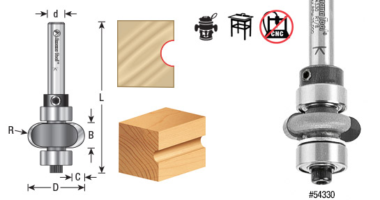 Where is the bit manufactored?