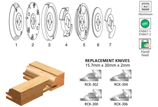 Insert Profile-Counter/Profile Cutter Set Questions & Answers