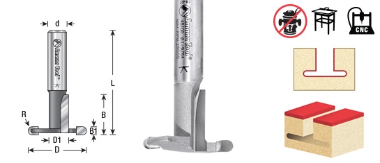 Special Amerock® Hinge Router Bits Questions & Answers