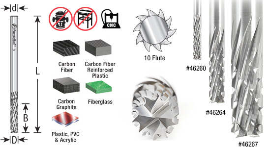 CNC Solid Carbide Carbon Graphite and Carbon Fiber Panel Cutting Router Bits Questions & Answers