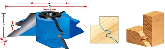 Lock Miter Shaper Cutters Questions & Answers