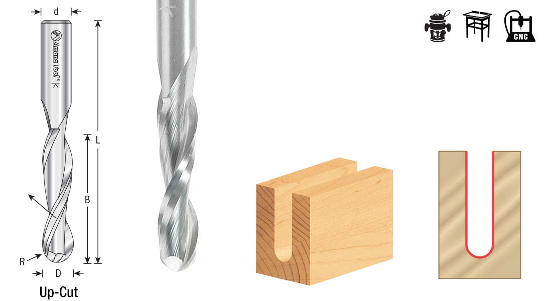 Will this work for cutting Corian?