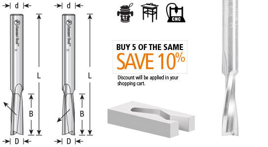 Cutting 3–4mm acrylic (plexiglass) in one pass with Kress 1050 spindle — recommended? Speeds/feeds PDF?