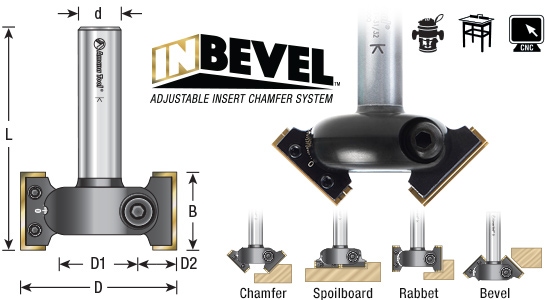 In-Bevel Insert Adjustable Chamfer Router Bit for CNC, Handheld and Router Tables Questions & Answers