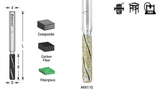 Diamond Grit Alloy Steel Down-Cut End Mill, Coated with Electro Plated Diamonds Questions & Answers