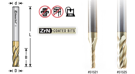Can you supply router bits sutible for cutting scrap windscreen out of cars for recycling please many thanks julian