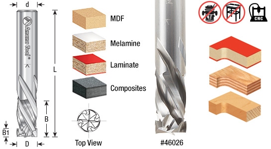 CNC Solid Carbide Mortise Compression Spiral - 4 Flute Questions & Answers