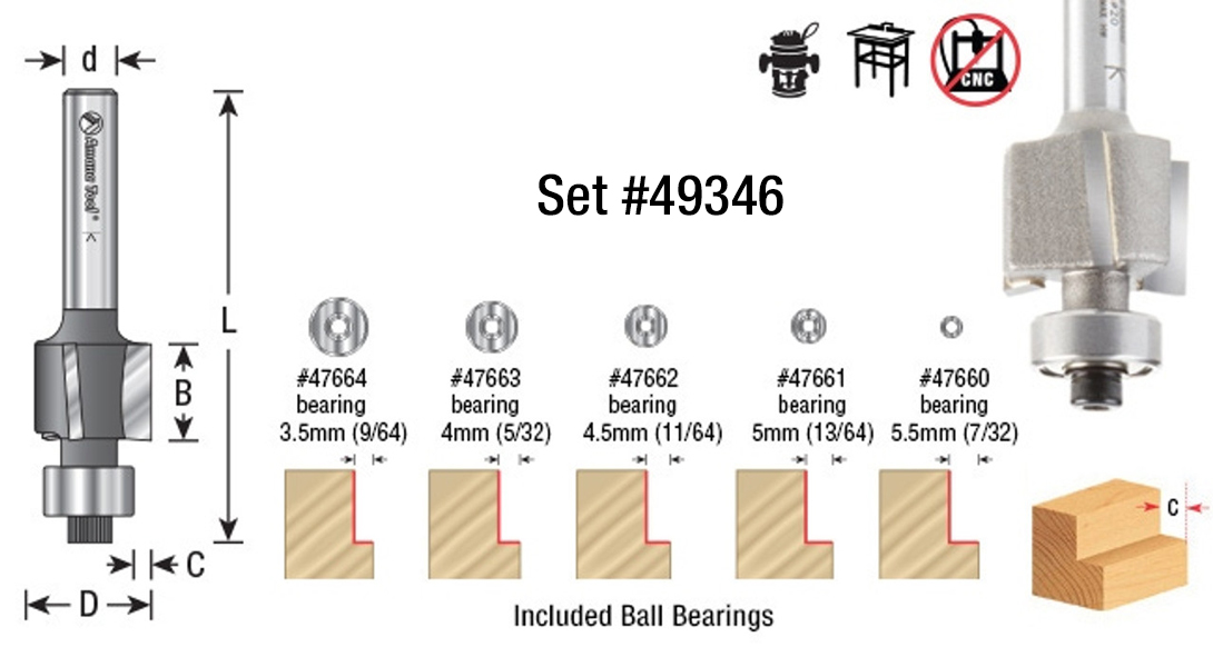 What is the inside diameter of the bearings?