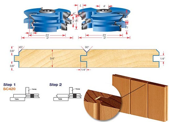 can I get this set for a 1 1/4 spindles