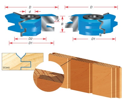 How deep is the groove? Basically wondering how much width I will lose when using this bit.