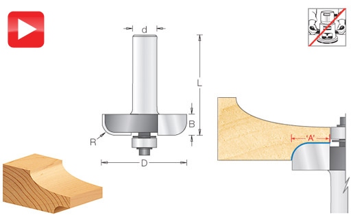Raised Panel Back Cutter Router Bits Questions & Answers