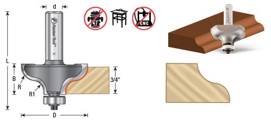 Table Edge Router Bits - Ogee Questions & Answers