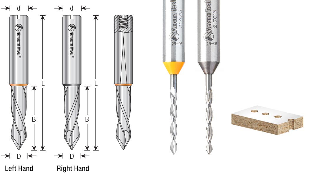 Solid Carbide Through-Hole Dowel Drill Questions & Answers