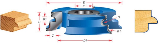 Door Lip Shaper Cutters Ogee & Cove Questions & Answers