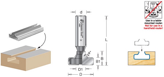 T-Slot Router Bits - Rounded Edges Questions & Answers