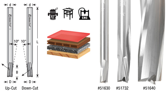 Solid Carbide Spiral Finisher Up-Cut & Down-Cut 3 Flute Router Bits Questions & Answers
